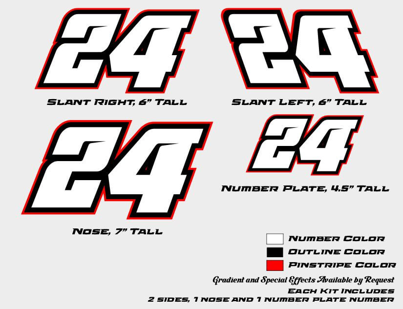 Number Kit